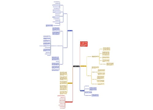 高三英语学习方法指导