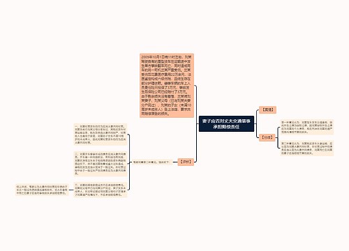 妻子应否对丈夫交通肇事承担赔偿责任