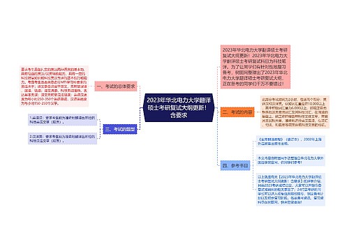 2023年华北电力大学翻译硕士考研复试大纲更新！含要求