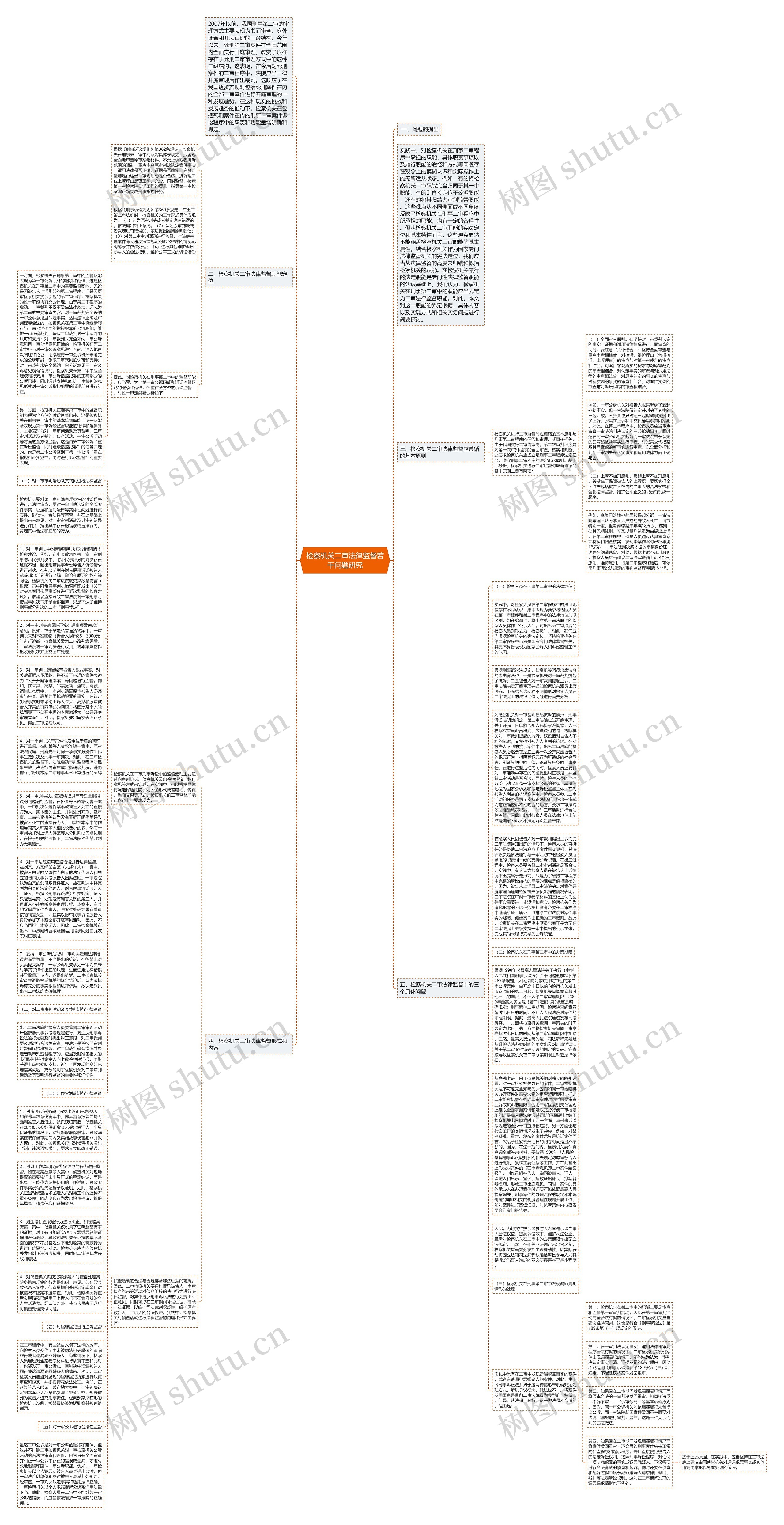 检察机关二审法律监督若干问题研究思维导图