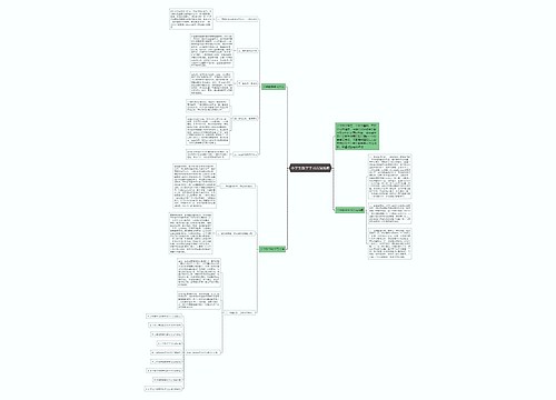 小学生数学学习方法浅析 小学生数学学习方法浅析