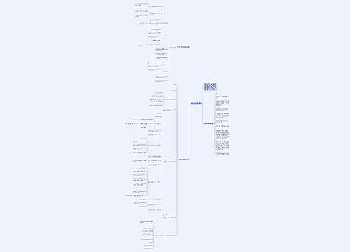 初一数学总复习资料 初一数学总复习资料