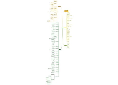 初三数学考试复习资料 初三数学考试复习资料