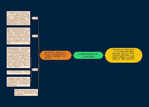 2023管综考研备考心得！上岸学姐整理