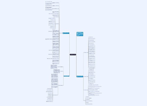 数学五年级上册复习资料 数学五年级上册复习资料