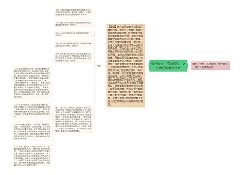 委托定金、不当得利、交付责任的案例分析