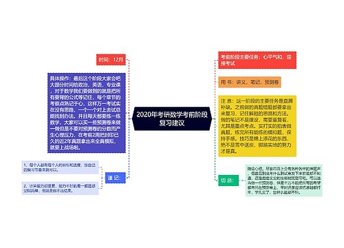 2020年考研数学考前阶段复习建议