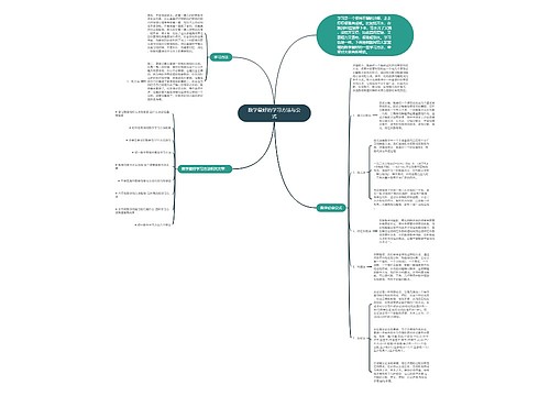 数学最好的学习方法与公式思维导图