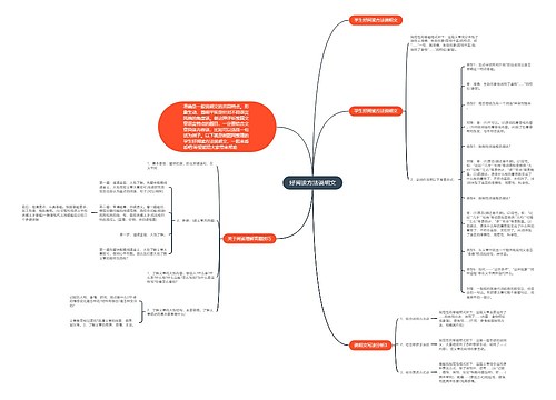好阅读方法说明文