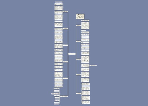 母亲节作文400字10篇