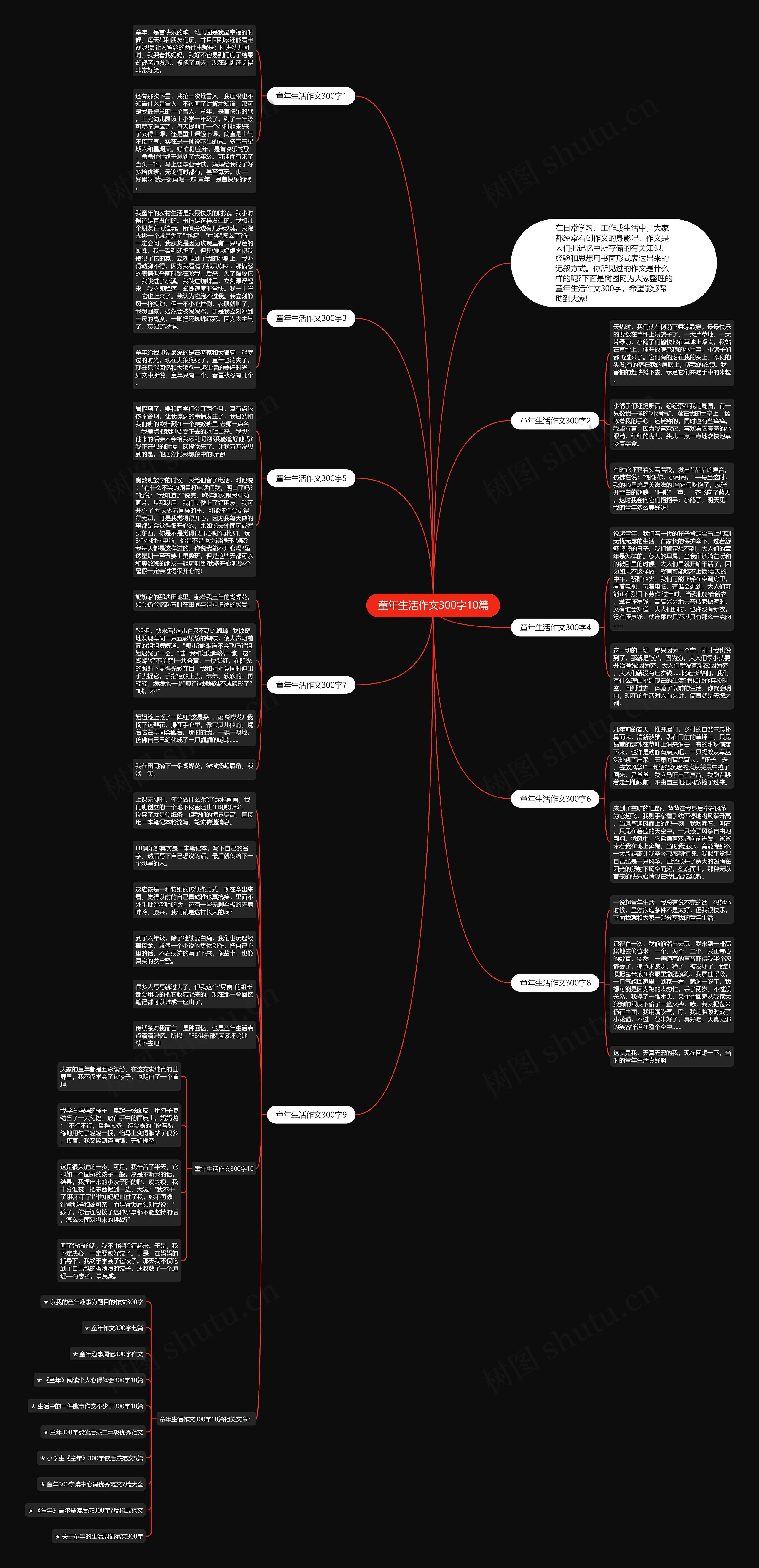 童年生活作文300字10篇思维导图