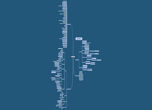 九上数学复习资料 九上数学复习资料