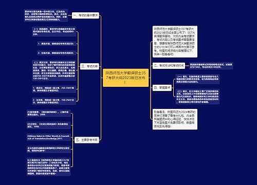 陕西师范大学翻译硕士357考研大纲2023版已发布！