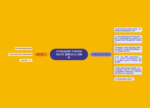 2019执业药师《中药学综合知识》重要知识点