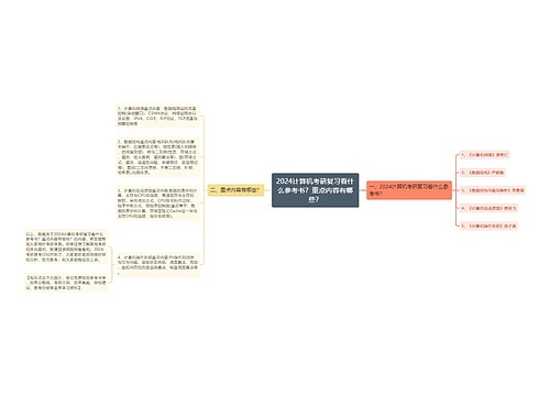 2024计算机考研复习看什么参考书？重点内容有哪些？