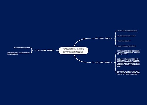 2023吉林财经大学新传考研440试题回忆版公布！