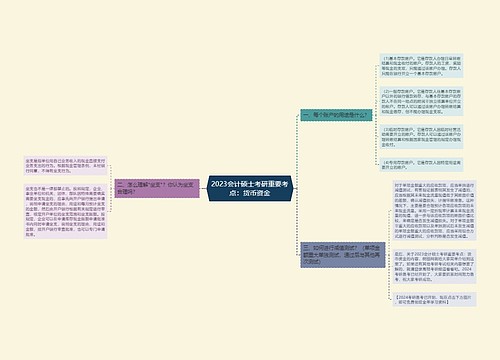 2023会计硕士考研重要考点：货币资金