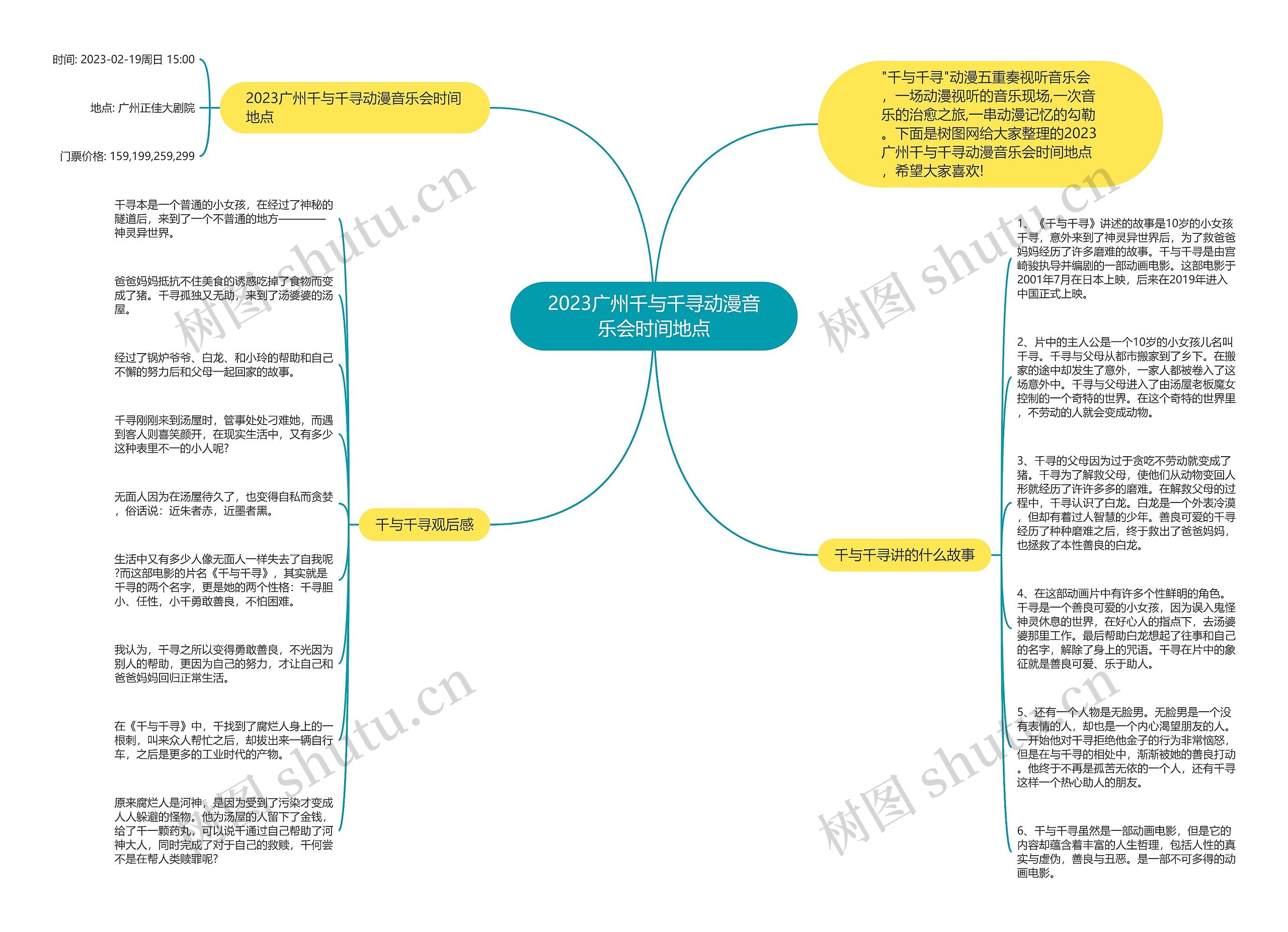 2023广州千与千寻动漫音乐会时间地点