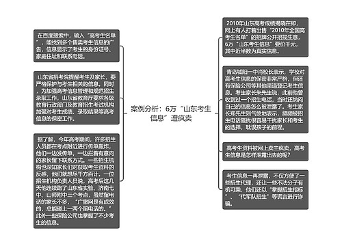 案例分析：6万“山东考生信息”遭疯卖