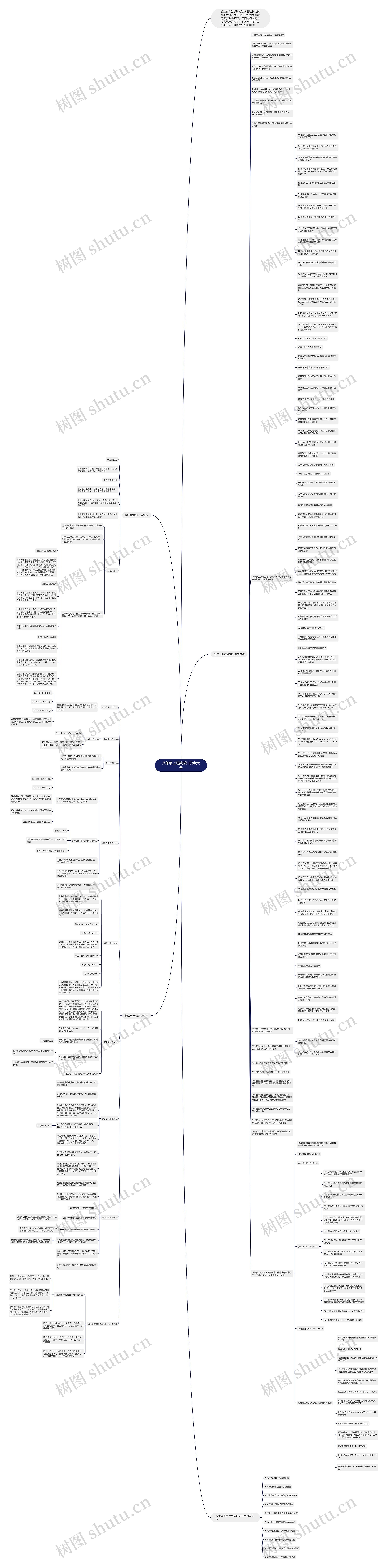 八年级上册数学知识点大全
