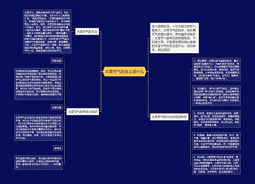 大雪节气的含义是什么