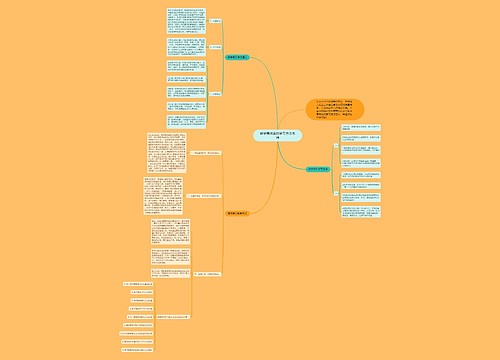 数学高效率的学习方法总结