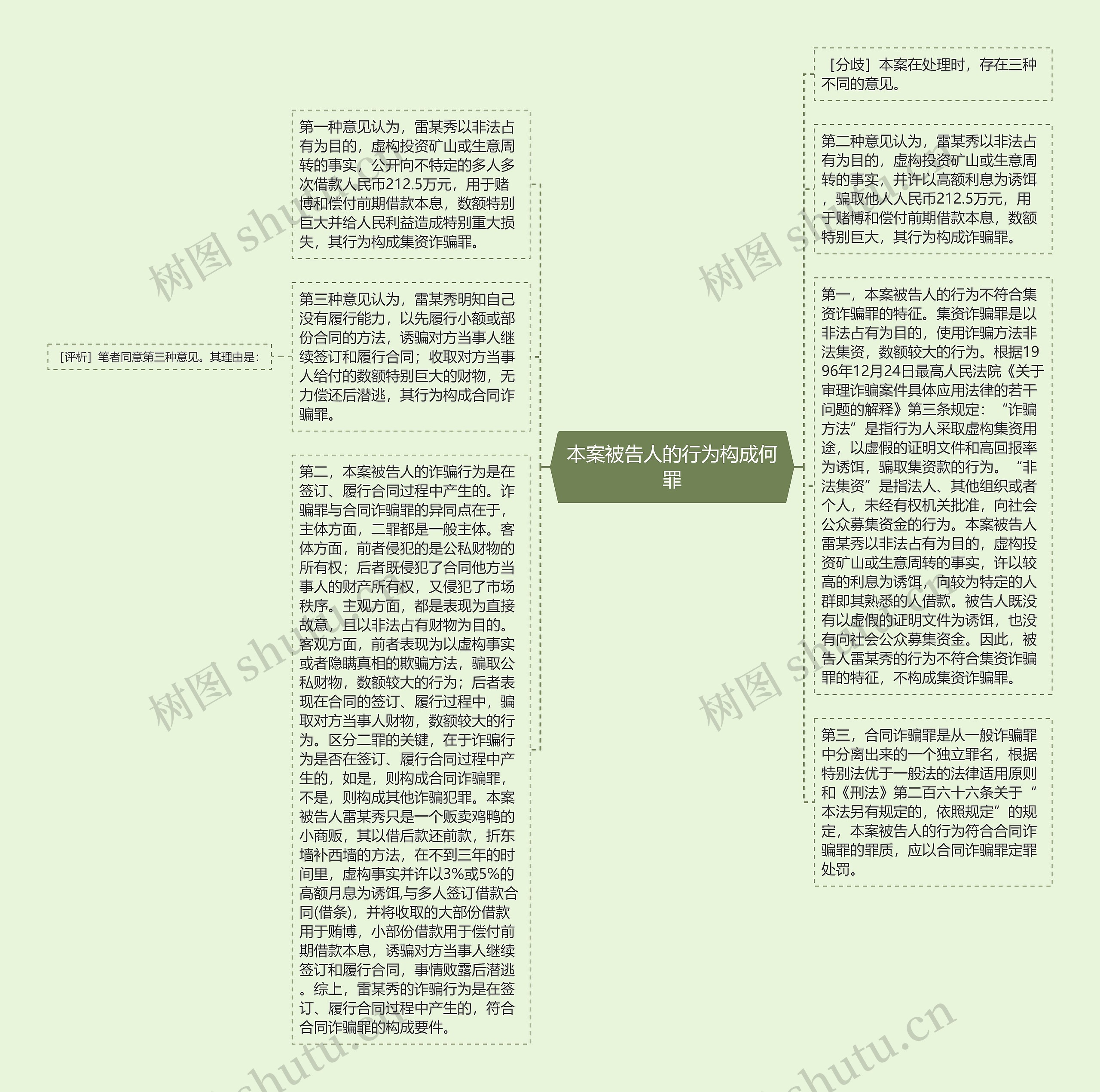 本案被告人的行为构成何罪