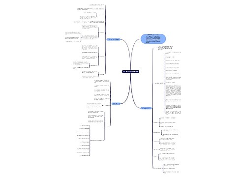 初二数学分式知识点总结