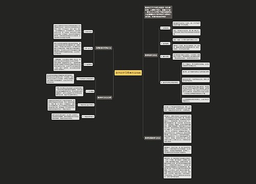 数学的学习思维方法归纳