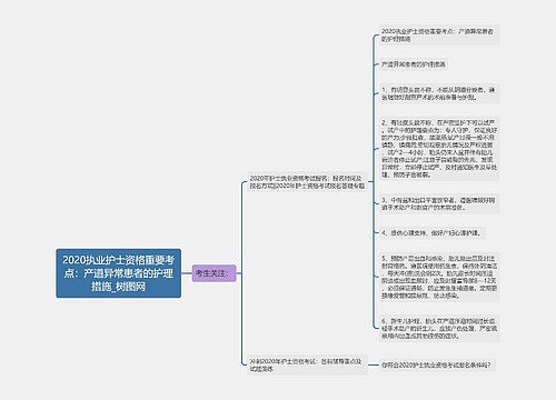 2020执业护士资格重要考点：产道异常患者的护理措施