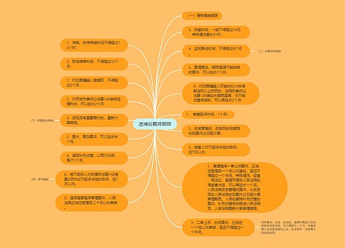 逮捕后羁押期限