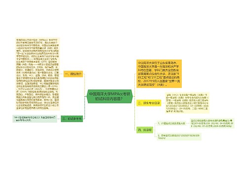 中国海洋大学MPAcc考研初试科目内容是？