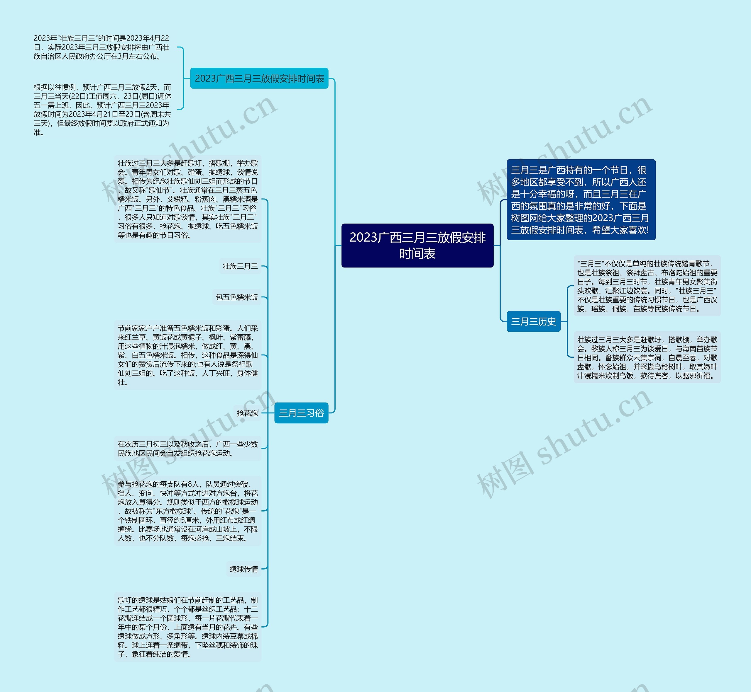 2023广西三月三放假安排时间表思维导图