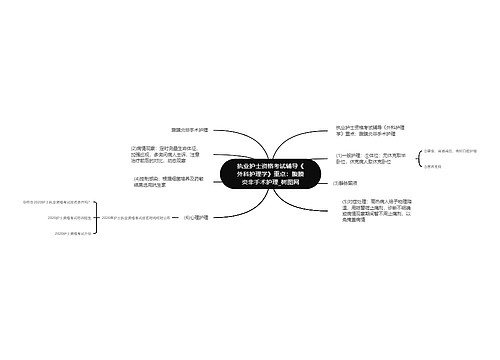 执业护士资格考试辅导《外科护理学》重点：腹膜炎非手术护理