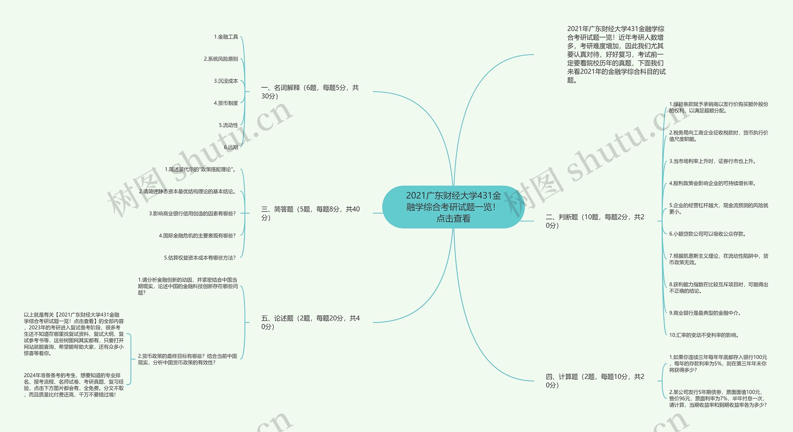 2021广东财经大学431金融学综合考研试题一览！点击查看