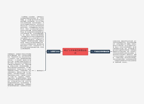 阙云飞:司考卷四答题经验谈