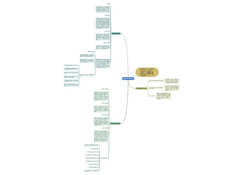 数学学习方法归纳 数学学习方法归纳