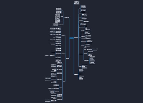 初中的数学总复习 初中的数学总复习