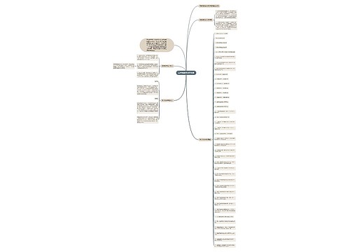 高考前数学冲刺攻略 高考前数学冲刺攻略