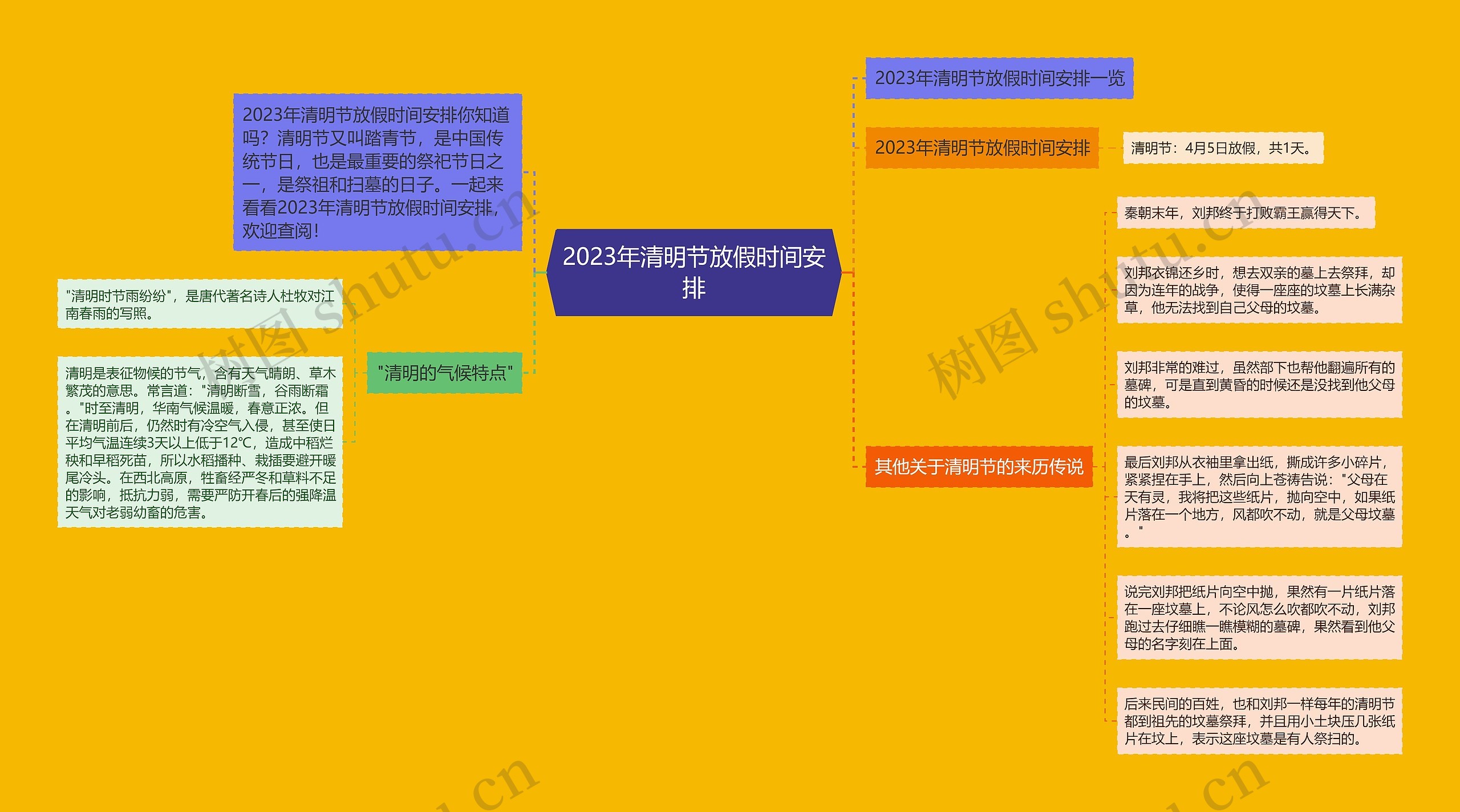 2023年清明节放假时间安排