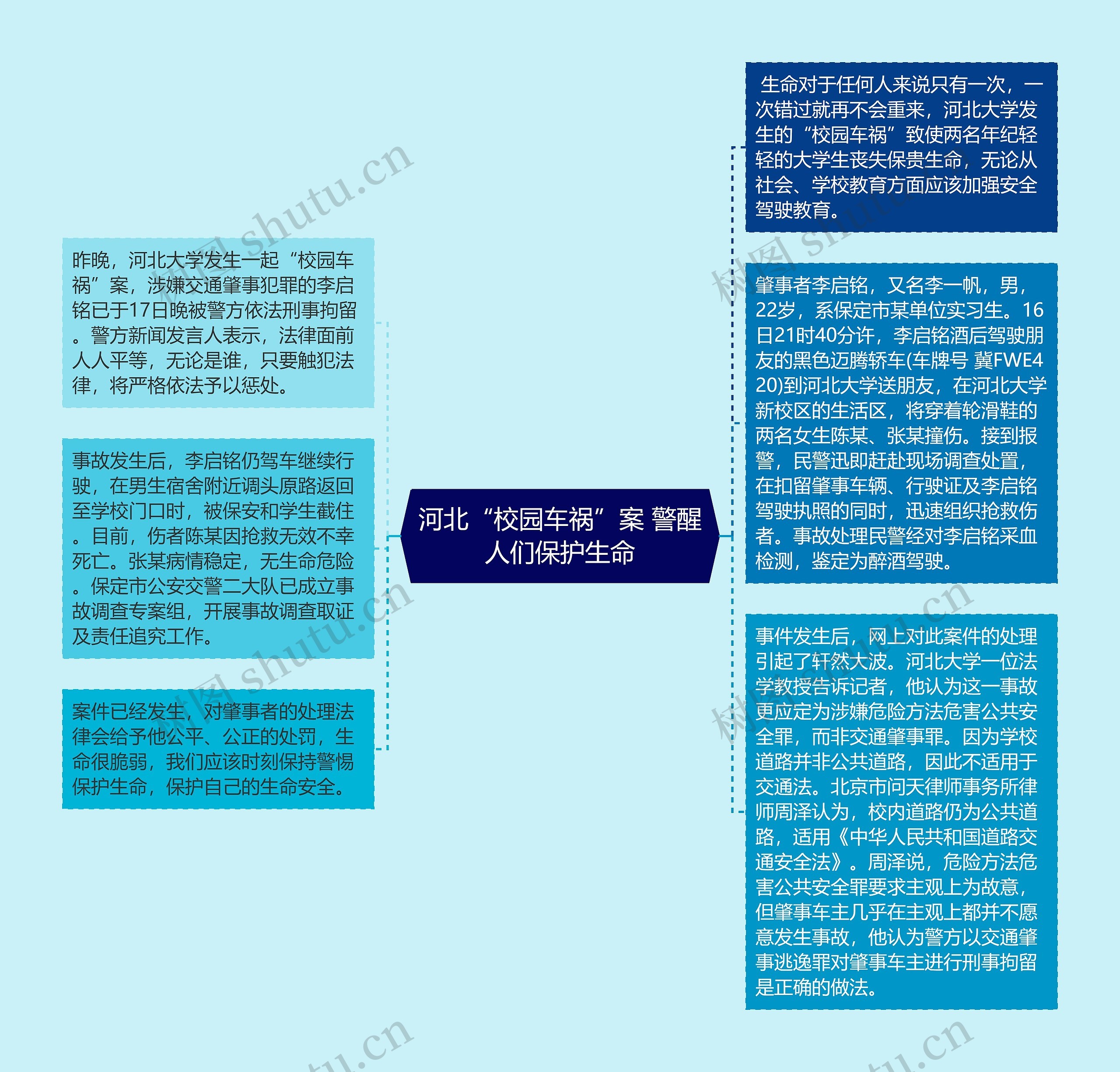 河北“校园车祸”案 警醒人们保护生命
