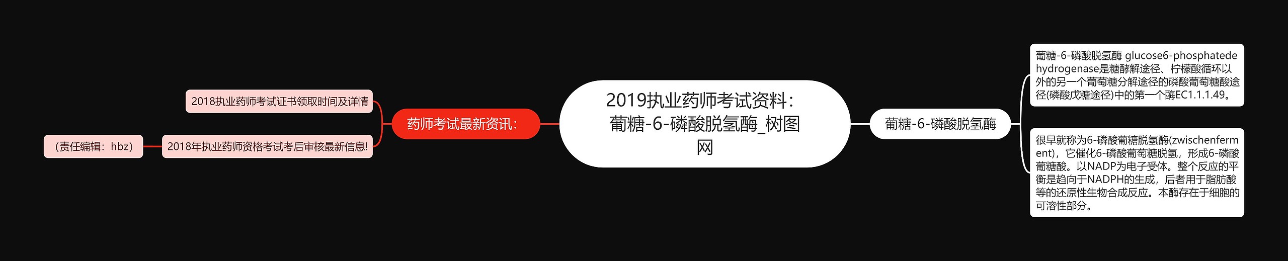 2019执业药师考试资料：葡糖-6-磷酸脱氢酶