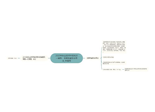 2020年执业药师中药知识一辅导：龙眼梳鉴别与用法