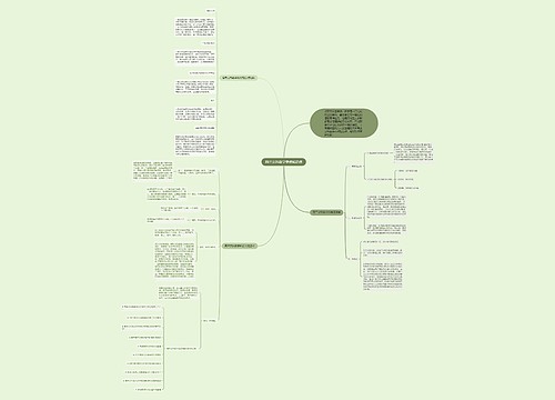 高三文科数学重点知识点