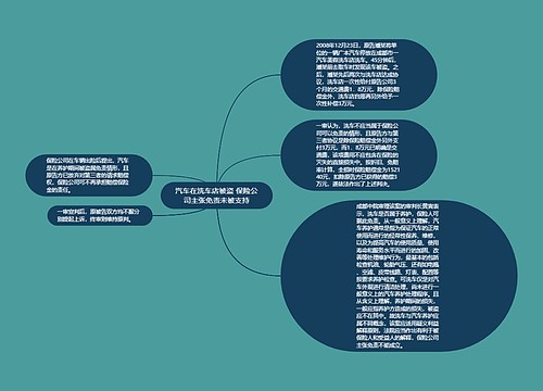 汽车在洗车店被盗 保险公司主张免责未被支持