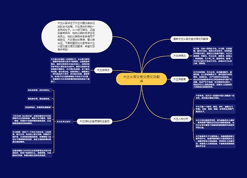 木兰从军文言文原文及翻译