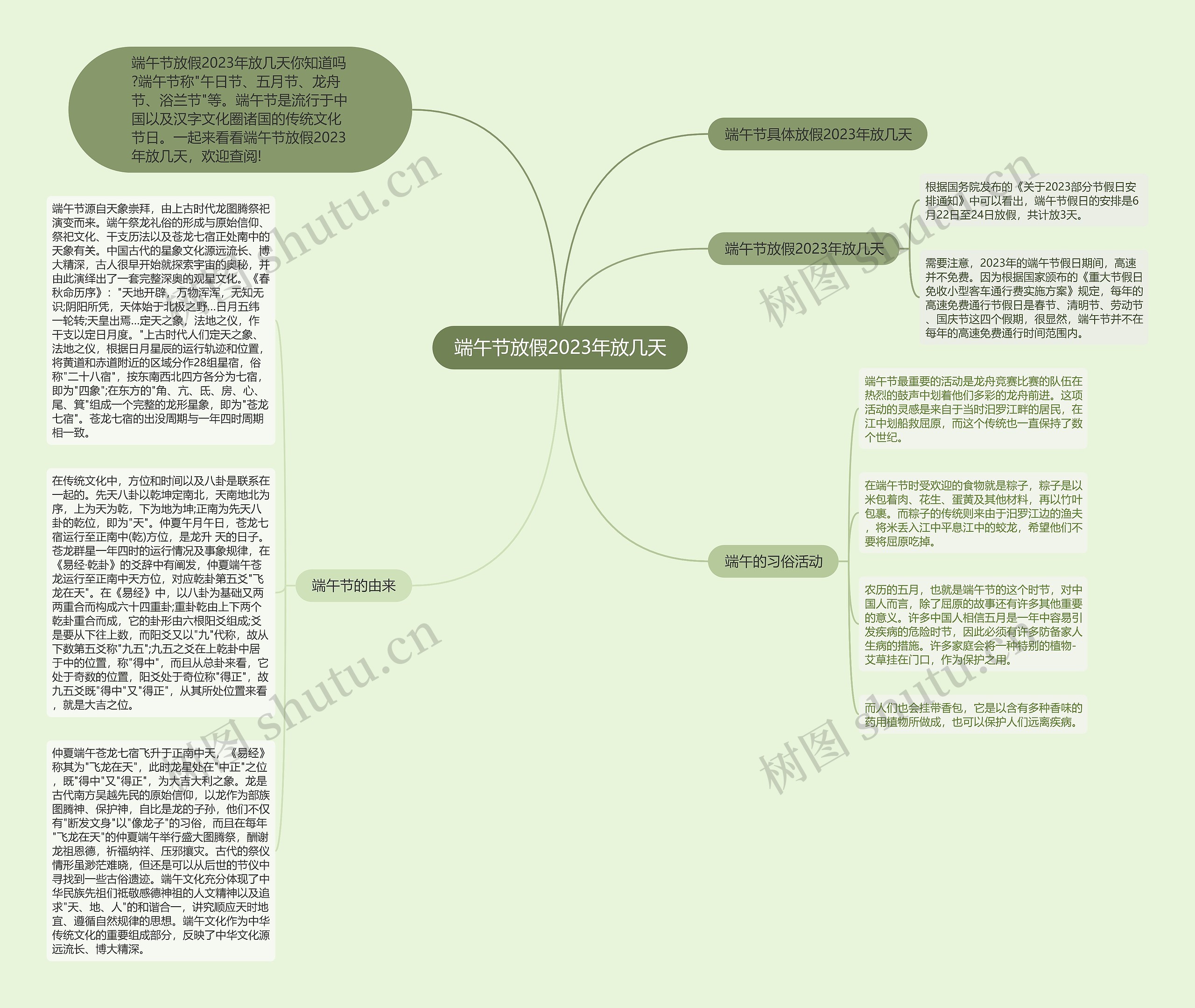 端午节放假2023年放几天思维导图高清图 端午节放假2023年放几天思维导图
