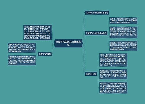 立夏节气的含义是什么意思