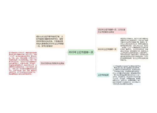 2023年上巳节是哪一天