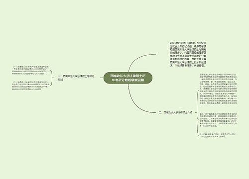 西南政法大学法律硕士历年考研分数线最新回顾